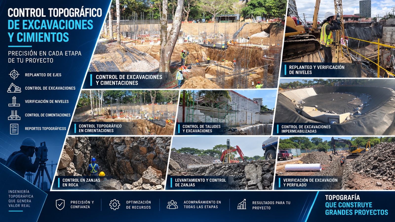 Lámina de control topográfico de excavaciones y cimientos: replanteo de ejes, cimentaciones, taludes, zanjas y excavaciones impermeabilizadas